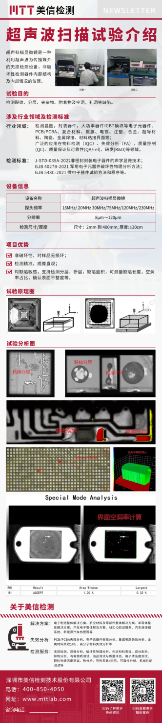 超聲波掃描試驗介紹.png