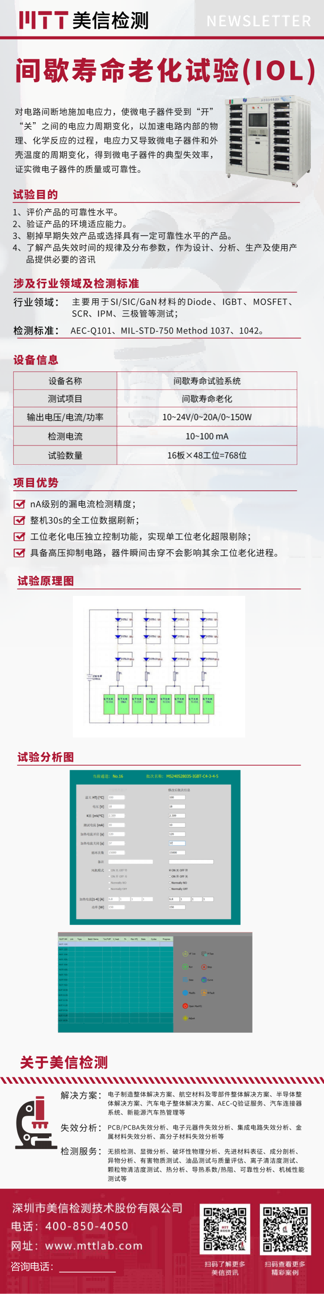 間歇壽命老化試驗(yàn)(IOL).png