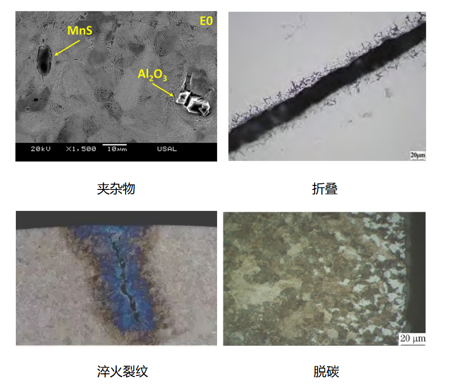 美信檢測材料金相缺陷對比：夾雜物、折疊、淬火裂紋與脫碳顯微圖